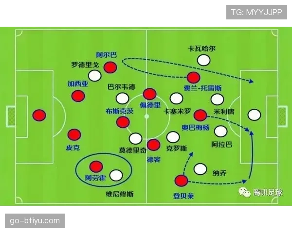 维尼修斯与萨内:速度型边锋的突破效率差异与战术适配性解析 维尼修斯与萨内:速度型边锋的突破效率差异与战术适配性解析