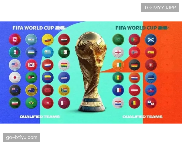 2026世界杯成绩最好的小组第三如何晋级淘汰赛 2026世界杯成绩最好的小组第三如何晋级淘汰赛