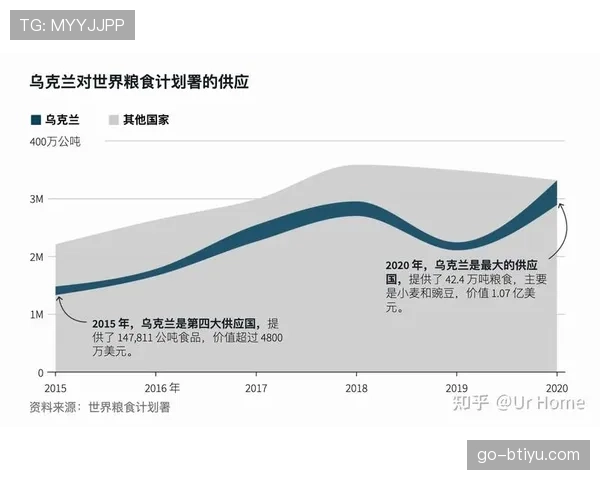 尤文图斯依赖老将战略难以为继，战术危机加剧争冠形势承压