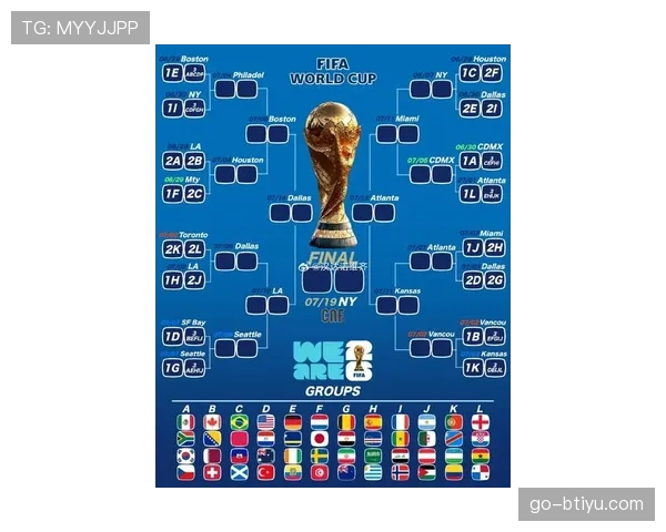 卡塔尔队2026世界杯预选赛突围形势分析 亚洲冠军能否再创奇迹