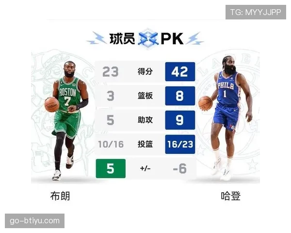 苏格兰队2026世界杯预选赛阵容解析 凯尔特人帮能否助队突围 苏格兰队2026世界杯预选赛阵容解析 凯尔特人帮能否助队突围