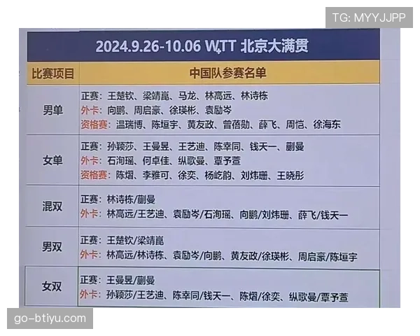 L组最具影响力球员名单