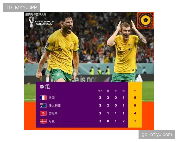 世界杯美国队D组小组第二概率分析