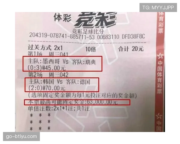 世界杯B组爆冷指数实时更新